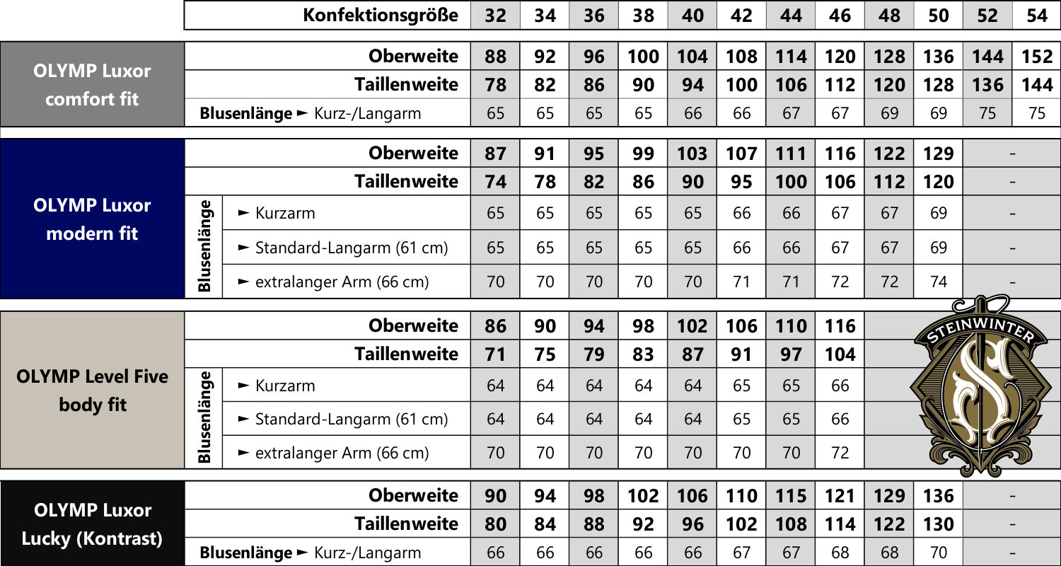 masstabelle-olymp-blusen