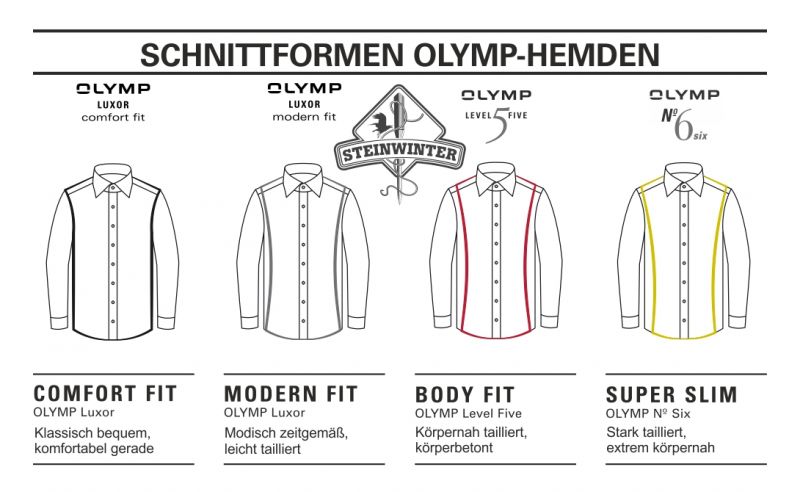 OLYMP Passformen: Der Hemden-Überblick! ultimative